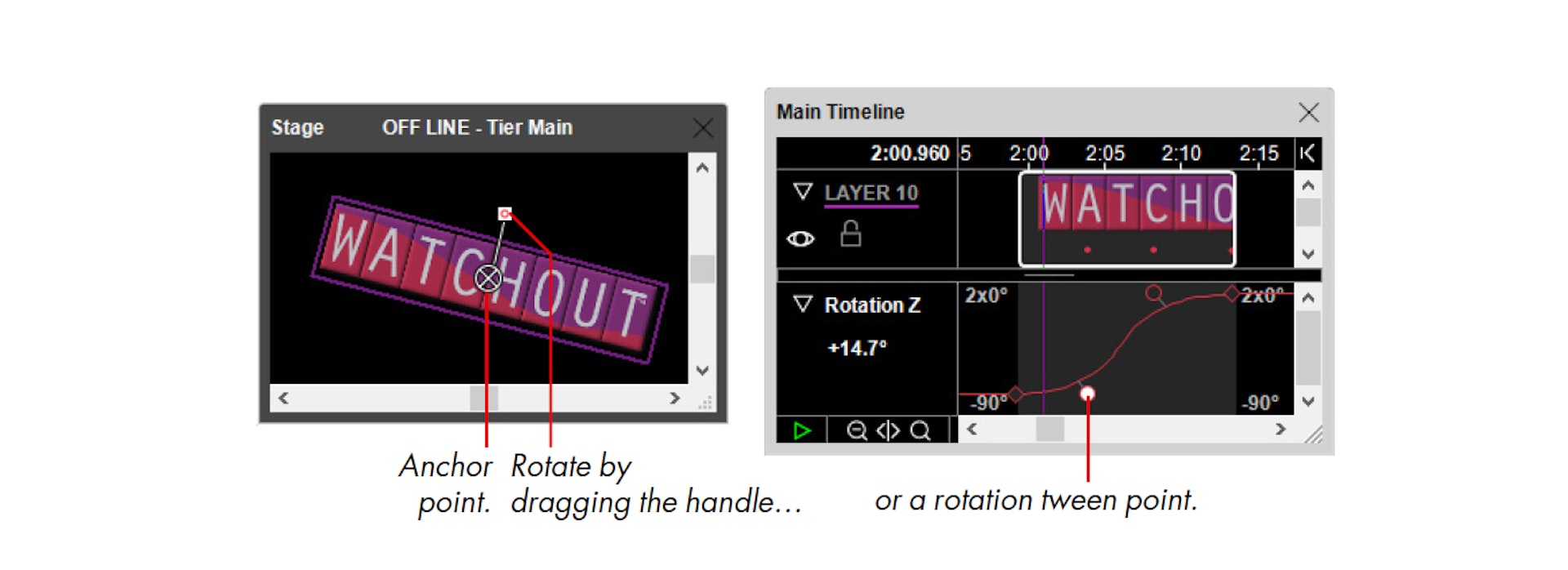 Rotation z with notes