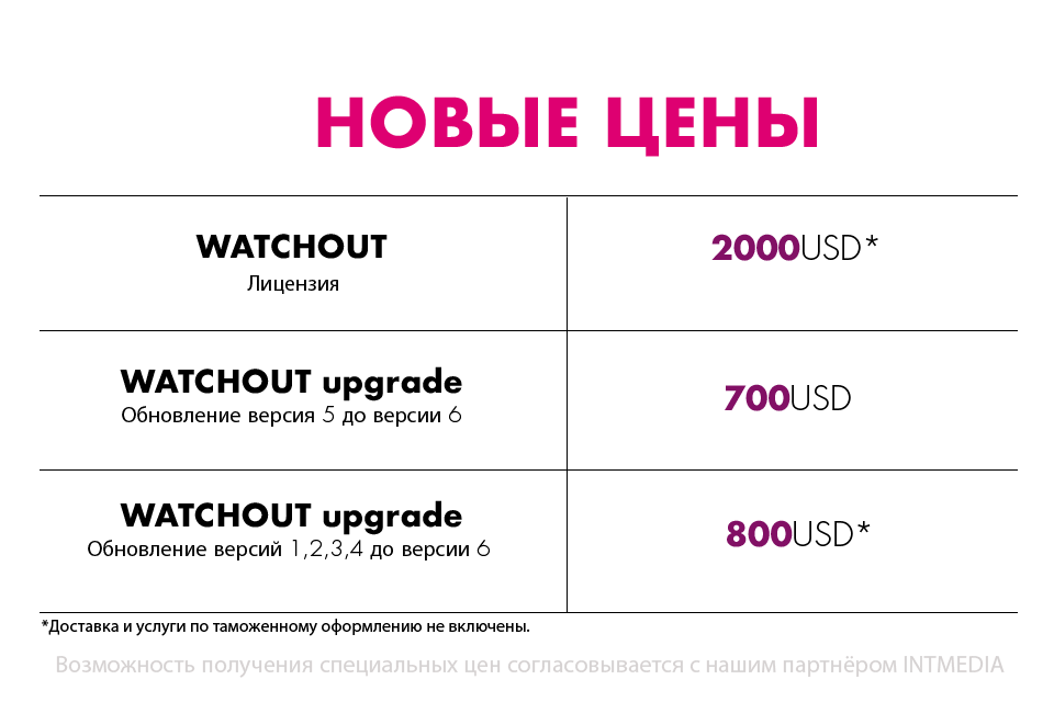 New prices promo russian
