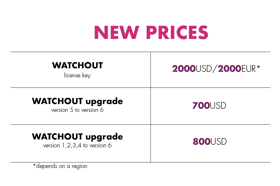 New prices ENG
