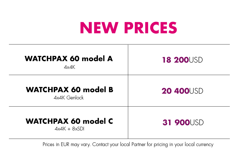 New prices Watchpax 60 23 July 2021